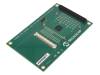 ADM00677, Дочерняя плата; Совместим с: PIC32-SK; Сост.элем: HV583, Microchip