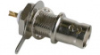 R141559000 BNC Appliance socket straight 50 Ohm