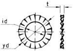 AZ 3,2X6X0,4 [200 шт], Lock Washer, BOSSARD