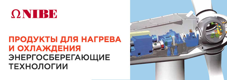 NIBE Group NIBE Group
