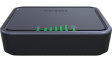 LB1110-100EUS LTE Modem LB1110