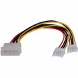 AA-531 Power cable 2x 31/2  FDD 20 cm