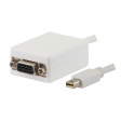 SB-3502-015 Adapter 15 cm Mini DisplayPort - VGA m - f