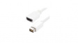MDVIHDMIMF Adapter for MacBook or iMac, Mini DVI Plug - HDMI Socket