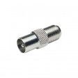 112-5-17(R) IEC male/F female adapter