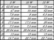 PM-10-24 Блок питания: импульсный; модульный; 10,08Вт; 24ВDC; 70x50x22,7мм