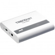 TU2-HDMI Converter, USB - HDMI