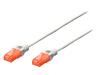 DK-1512-015/WH Patch cord; U/UTP; 5e; многопров; CCA; ПВХ; белый; 1,5м; 26AWG