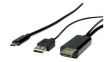 11.04.5956 HDMI Cable, HDMI Plug - USB A Plug/USB C Plug, 2m