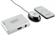 SVB1013 Premium performance HDMI switch