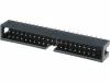 T821M140A1S100CEU-B T821M140A1S100CEU-
