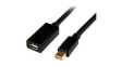 MDPEXT6 Video Cable, Mini DisplayPort Plug - Mini DisplayPort Socket, 3840 x 2160, 2m