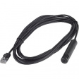 AP9335TH NetBotz temperature and humidity sensor
