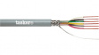 C241 [100 м] Data cable shielded   2  x0.14 mm2 Copper strand PVC grey