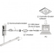 LEC-W2 Controller Setting Kit