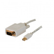 PB-3612-06 Mini DisplayPort - VGA cable m - m 1.8 m White