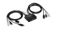 TK-220DPI 2-Port KVM Switch DisplayPort 1.2 USB-A