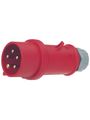 151A, CEE plug, Mennekes