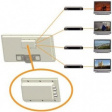 LDU4 Satellite Dish LNB Protection