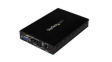 VGA2HDPRO2 Video Converter Toslink/VGA - HDMI/Toslink 1920 x 1200