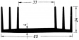 KS65-1000E Теплоотводы 1000 mm 2.7 K/W @ L=100 mm черный анодированный