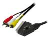 CA1029 Кабель; вилка RCA x3,SCART вилка; 2м; черный
