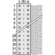 69005-596 Female connector