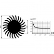 SK 572 25 SA Heat sink 1.8 K/W black anodised