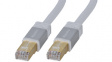 PLA-400W-S-2 Platinum cable RJ45 Cat.6 S/FTP 2 m white