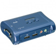 TK-209K KVM switch 2-port