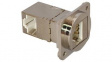 SGACK90sDspm Panel Mount Coupler RJ45 Socket - RJ45 Socket