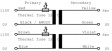 TI-044205-ME-ES Ring core transformer 30 VA 18 VAC (2x)