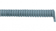 70002727 Кабель: спиральный; OLFLEX® SPIRAL 400 P; 7x0,75мм2; PUR; серый