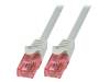 CQ2042U Patch cord; U/UTP; 6; многопров; Cu; LSZH; серый; 1,5м; вилка RJ45