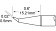 SFP-DRH05 Soldering Rework Cartridge Hoof / 60° / Bevelled 0.5 mm 390 °C