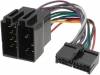ZRS-172, Разъем; ISO; Prology; PIN:20, 4CARMEDIA