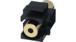 KC3.5bk 3.5mm Keystone Coupler, Black