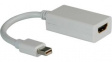 12.03.3129 Mini DisplayPort (m) - HDMI (f) Adapter White 100 mm