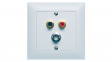 UP-ED/2CINCHBNC In-wall mounting set