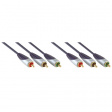 SVL3303 Component video cable 3 m Blue
