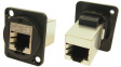 CP30220SX RJ45 Panel Mount Adapter, XLR Housing, Shielded, CAT5e 8P8C