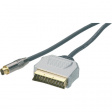 BB-1985 Video cable 1.8 m