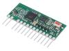 650201431G, Модуль: RF; трансивер FM; LoRa; 868,3МГц; UART; -126дБм; 2,3?3,6ВDC, AUREL