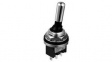 M2023WBG01 