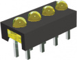 ZSXT041 LED-Array yellow No. of LEDs=4