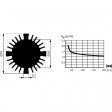 SK 570 25 SA Heat sink 2 K/W black anodised