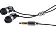 MX-ME04 In-ear stereo headphones