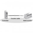 LATH3-5 Counter cable 5 m