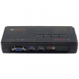 4SV110BND1 SwitchView 110 4-port VGA PS/2