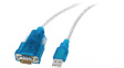 NBAC0226 NetBotz USB to serial RS-232